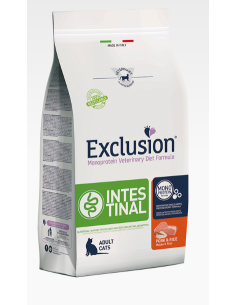 Exclusion gatto diete...