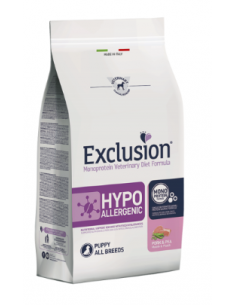 Exclusion cane diete...
