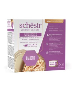 Schesir gatto - linea...